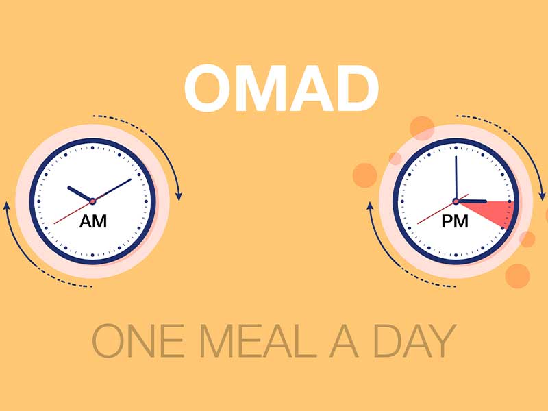 Food-Trends 2026: OMAD - One Meal a Day